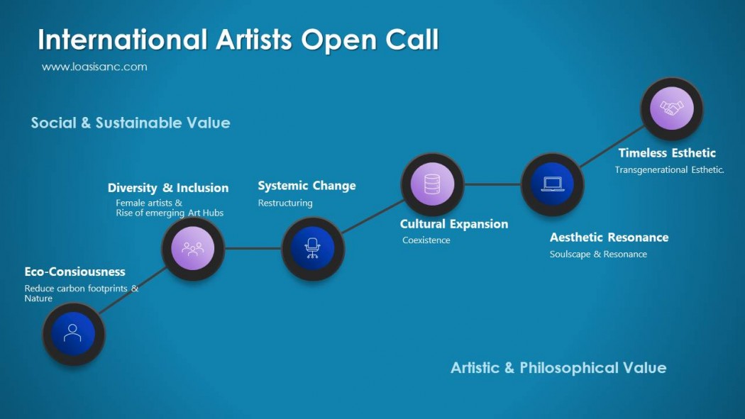 International Artists Open Call.jpg